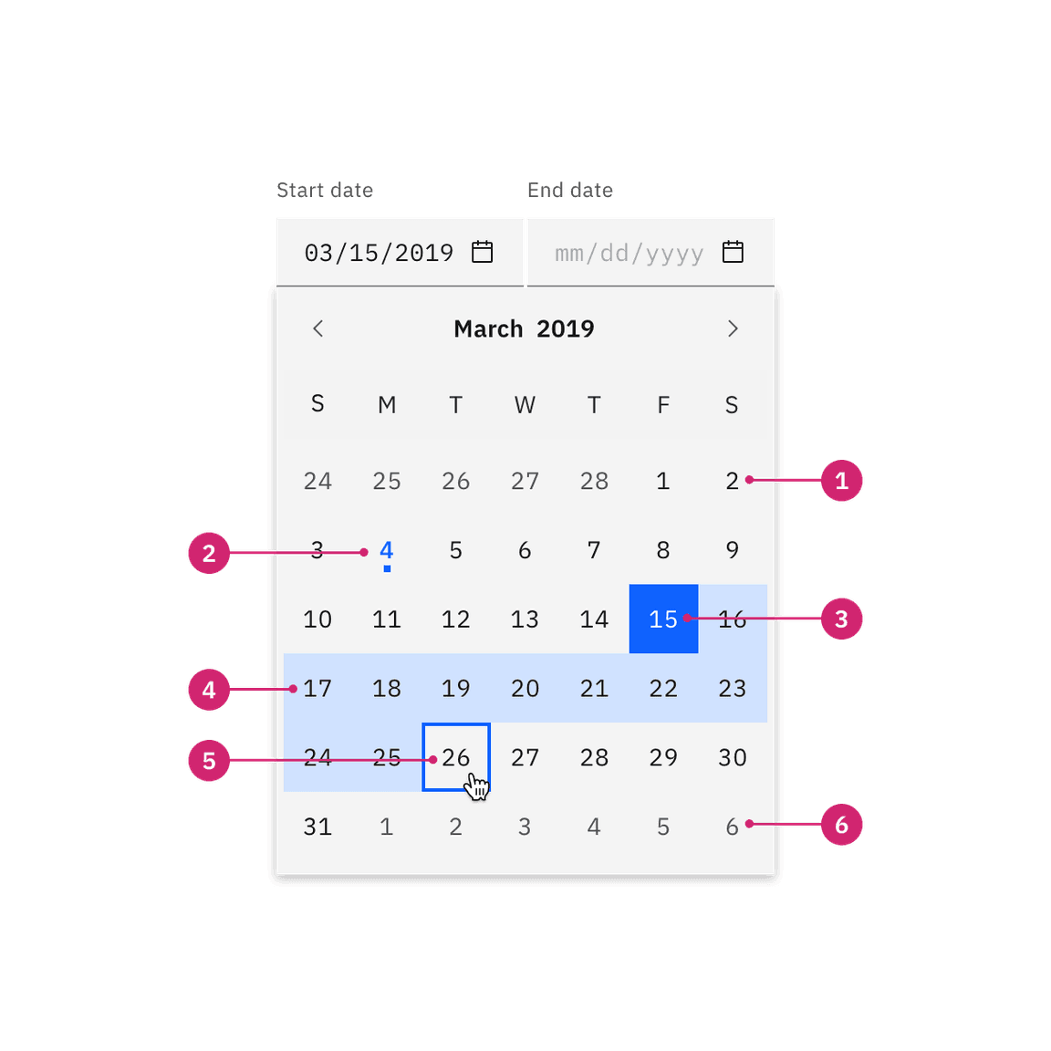 Date range calendar picker